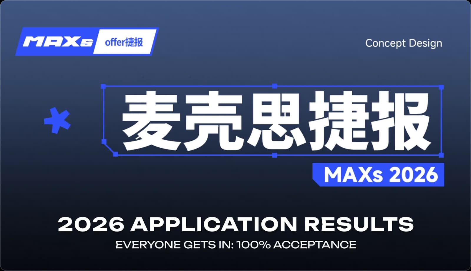 2025 APPLICATION RESULTS